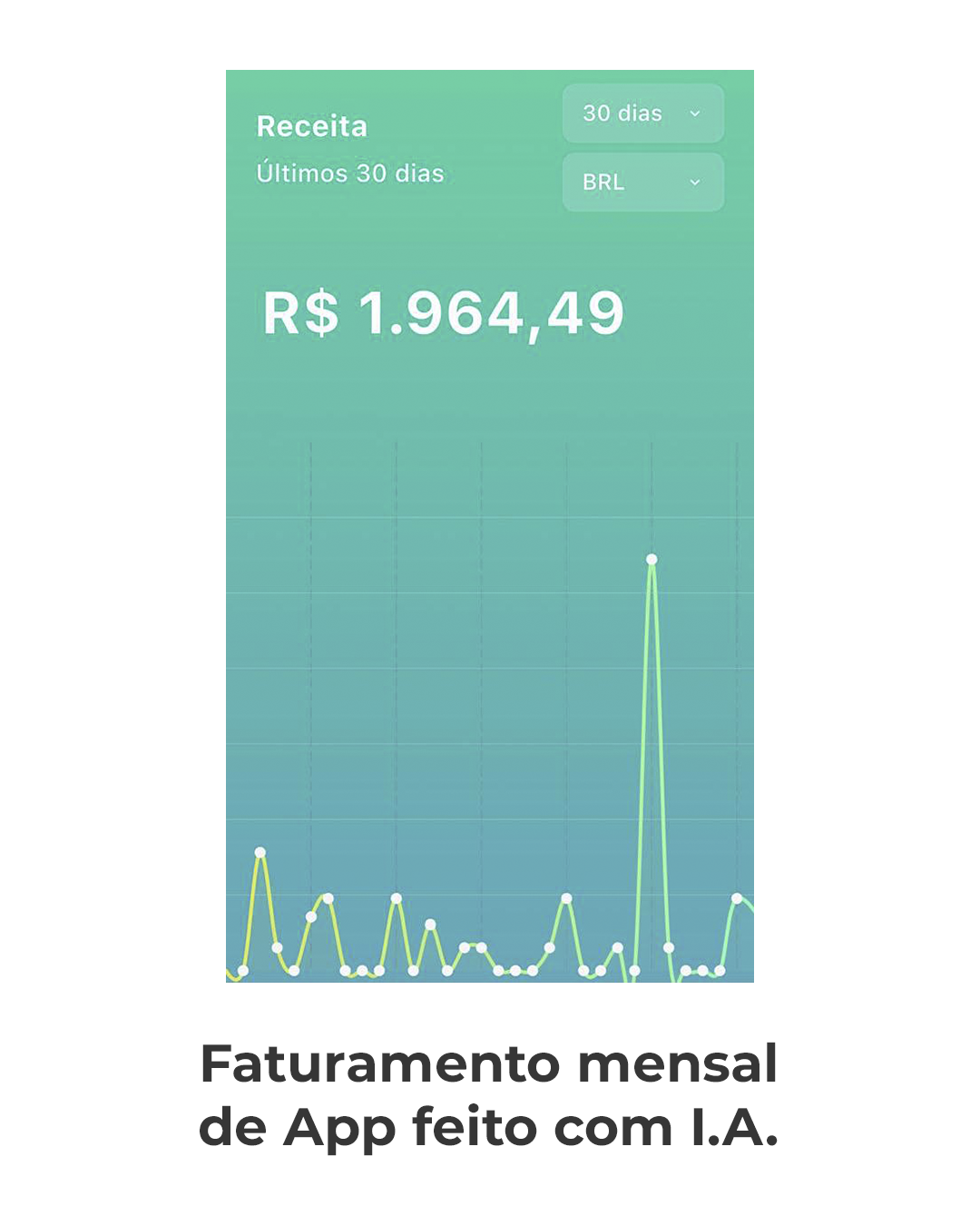Faturamento mensal de App feito com I.A.